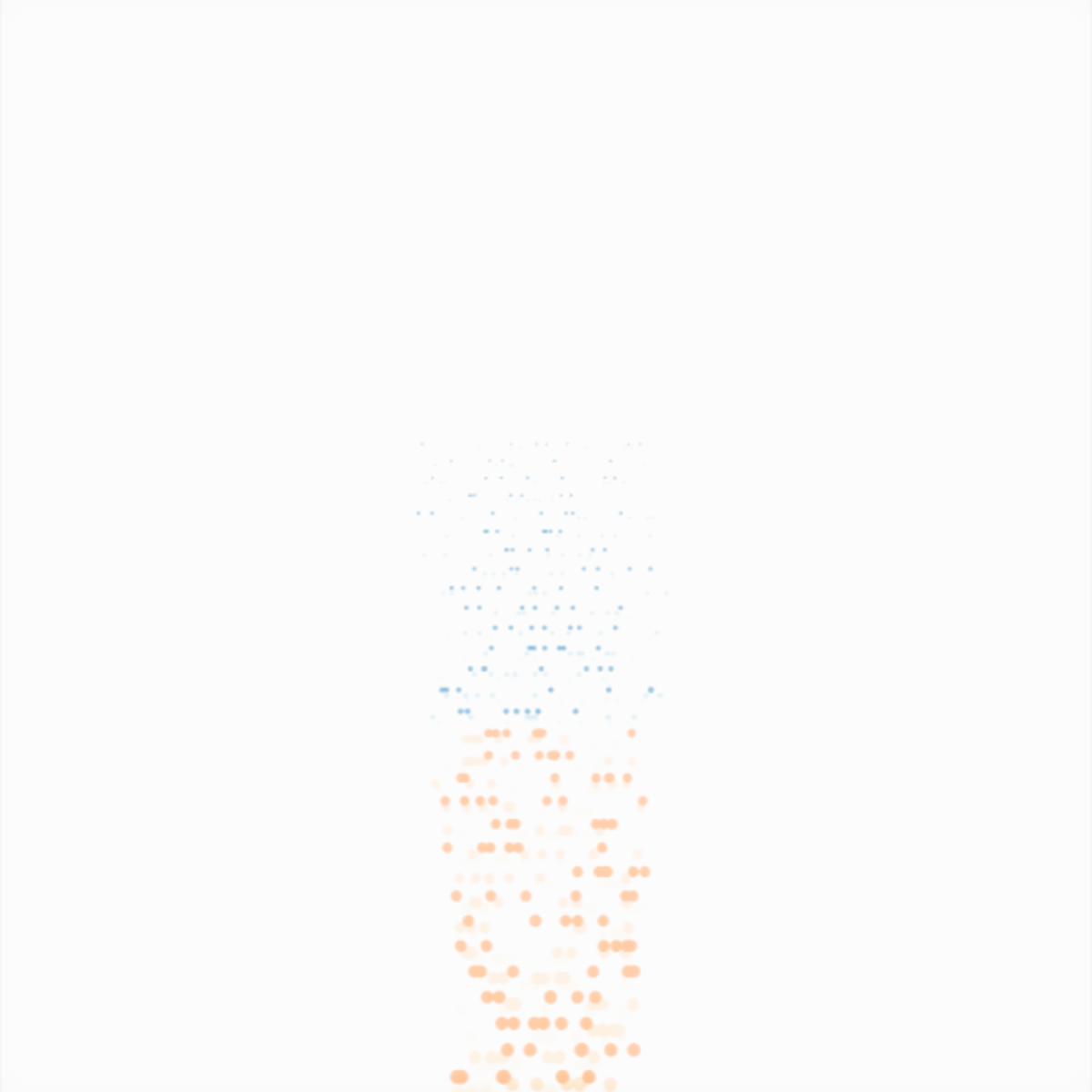 Particles