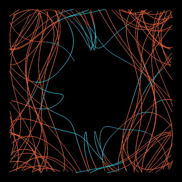 Phase Space